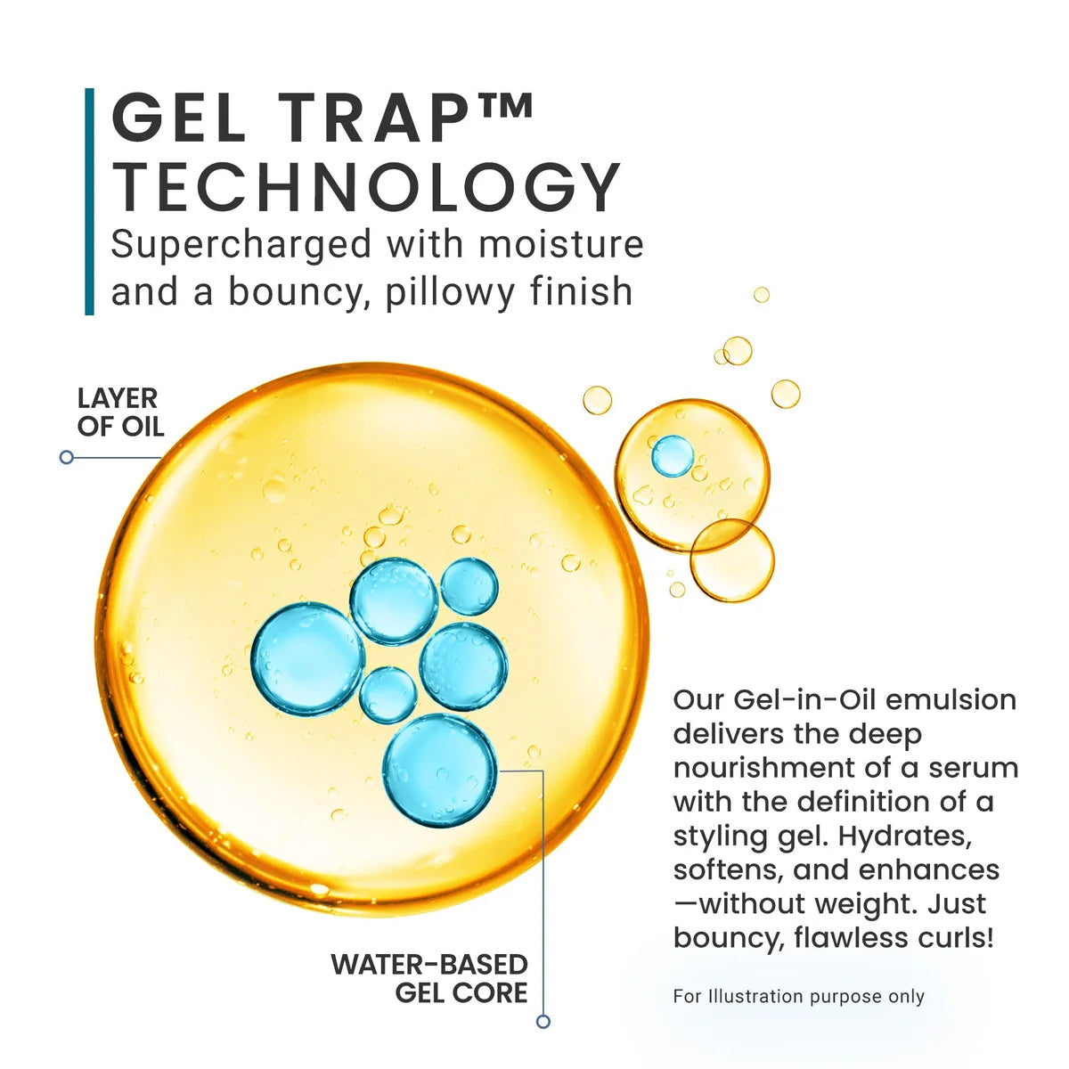 Curlsmith Awestruck Definition kremas su apsauga nuo karščio