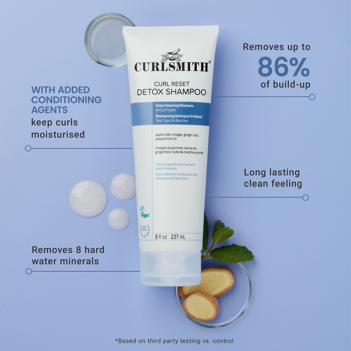 Curlsmith Curl Reset Detox šampūnas