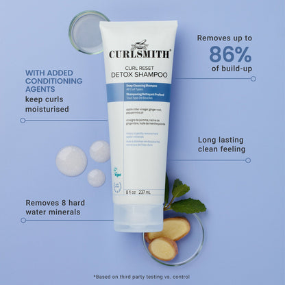 Curlsmith Curl Reset Detox šampūnas