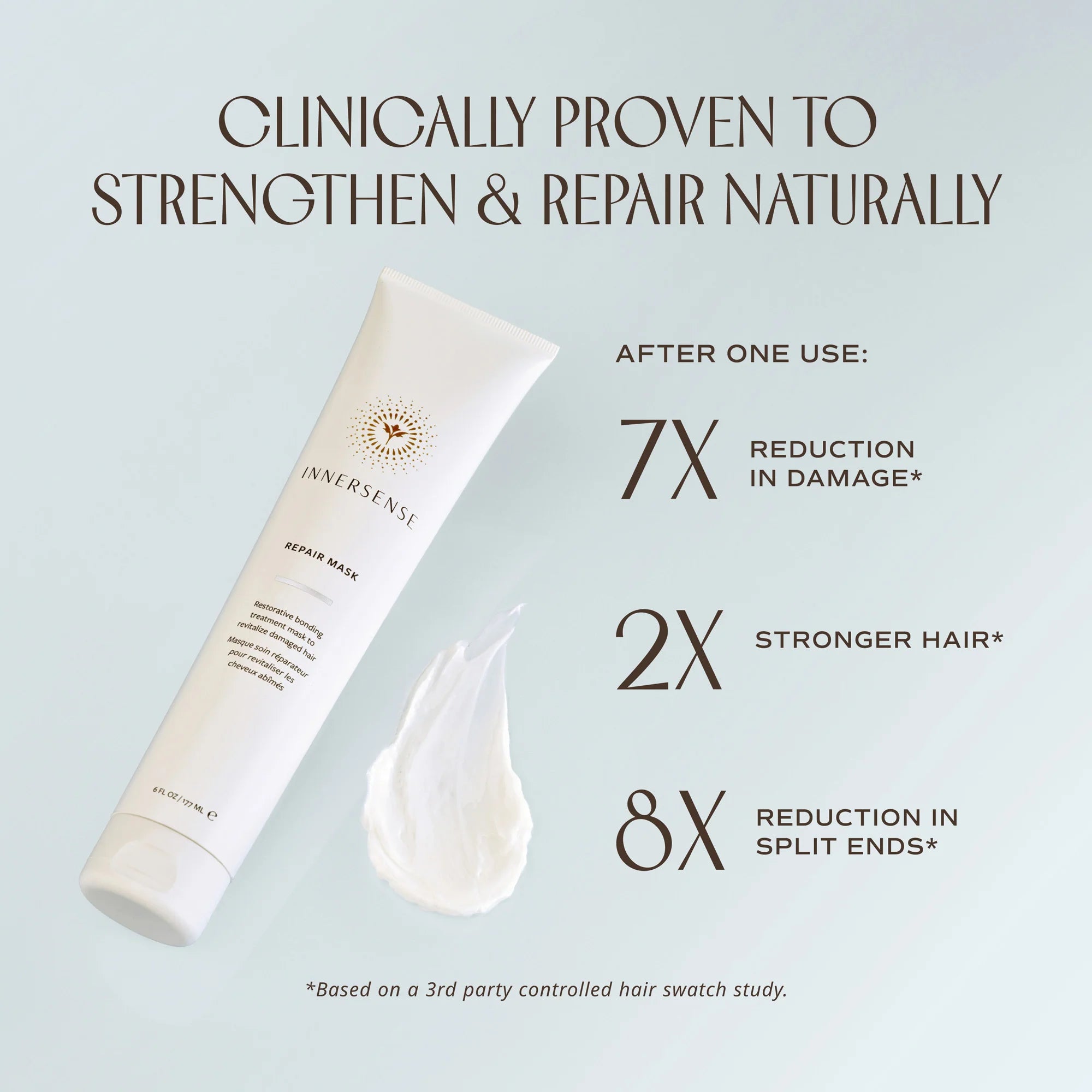 Innersense Hair Repair atstatanti kaukė